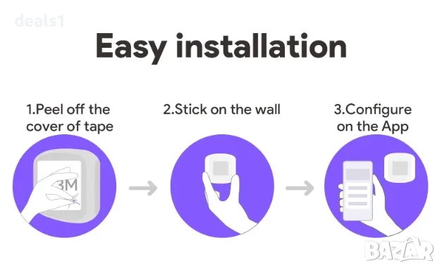 Смарт Zigbee Сензор за температура и влажност Вътрешен хигрометър и термометър с LCD дисплей , снимка 7 - Друга електроника - 50534112