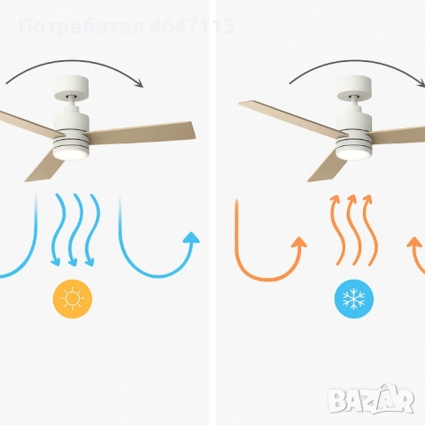 Таванен вентилатор с DC мотор, 45W и LED осветление, снимка 2 - Лед осветление - 51447500