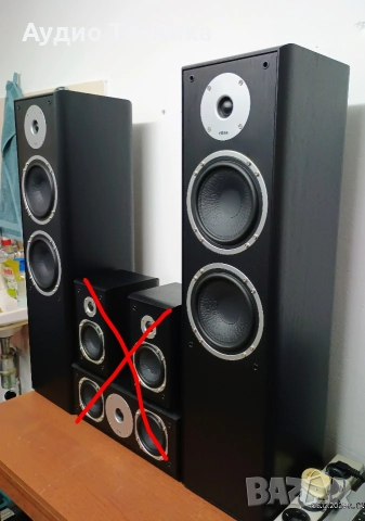 Трилентови тонколони Eltax Universe. Перфектни! Произведени в Дания. , снимка 5 - Тонколони - 52668920