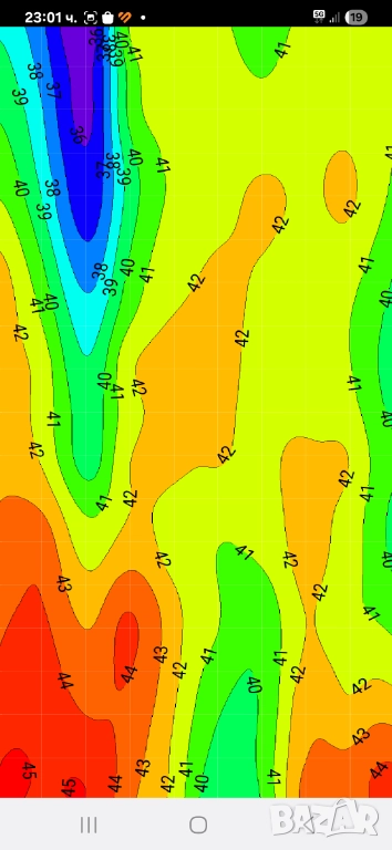 Геосонар за вода ADMT-300ZN Сондаж, снимка 1