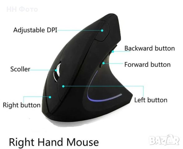 Мишка за компютър , лаптоп / ергономична , ортопедична за китката, снимка 3 - Клавиатури и мишки - 46358655