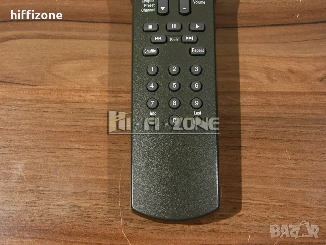Дистанционно  Bose /1 , снимка 4 - Дистанционни - 49798187