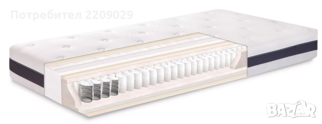 Матрак ergo comfort 180х200 чисто нов запечатан, снимка 2 - Матраци - 52847596