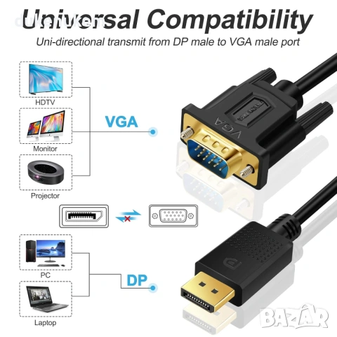 DisplayPort към VGA кабел – 1080p, 3 м, снимка 2 - Кабели и адаптери - 53257689