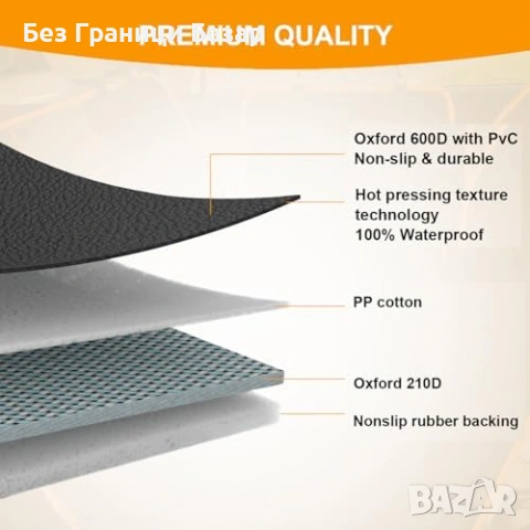 Нов Водоустойчив протектор за кола Покривало за задна седалка за куче 600D, снимка 3 - За кучета - 54058822