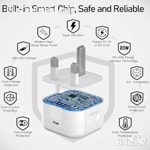 Ново 20W PD Зарядно за iPhone + USB-C към Lightning Кабел 2 метра Айфон адаптер, снимка 2 - Аксесоари за Apple - 51678434