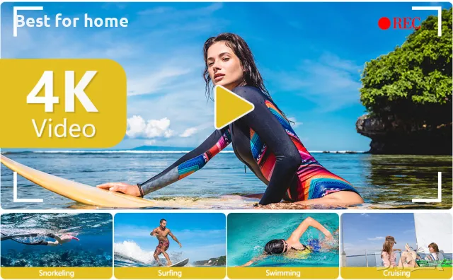  Камера за подводни снимки с двоен екран  YISENCE, снимка 3 - Камери - 49880415