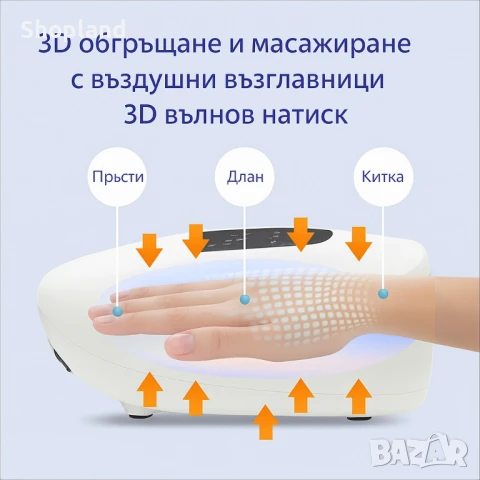 Шиацу масажор за длани, снимка 7 - Масажори - 50397203