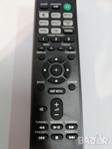 Дистанционно RMT-AA400U за рисивър SONY STR-DH190, снимка 3 - Ресийвъри, усилватели, смесителни пултове - 54202413