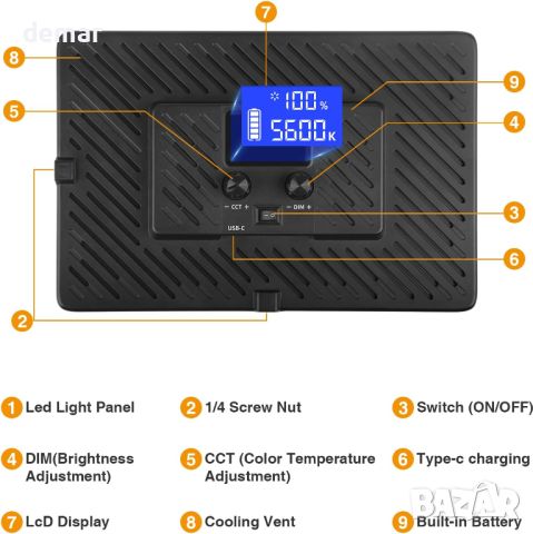 LED видео светлина Obeamiu, светлина за камера с 4000mAh акумулаторна батерия Type-C USB захранване, снимка 3 - Чанти, стативи, аксесоари - 46789926