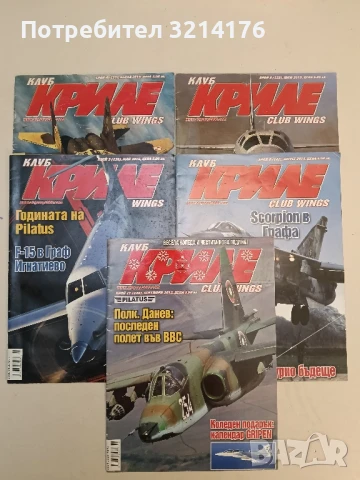 Клуб „Криле“ Бр. 4, 5, 6, 8, 11 / 2015 – Колектив