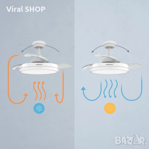 Вентилатор за таван с осветление, Brizy Bright Foldable -50% отстъпка, снимка 5 - Вентилатори - 51446982