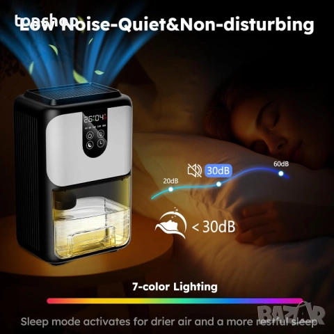 Нов малък влагоуловител SnowCatTech Влагоабсорбатор за дома, електрически влагоабсорбатор 1800 мл..., снимка 5 - Абсорбатори - 52642037