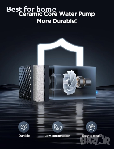 FEELNEEDY Голям автоматичен фонтан за  домашни любимци 7 л., снимка 8 - За кучета - 51807932