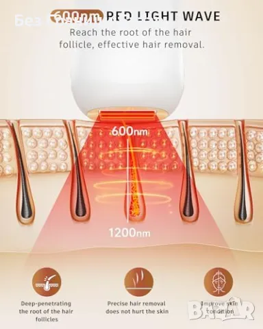 Нов Лазерен Епилатор IPL Уред за Премахване на Косми, 3 в 1, 9 Нива, снимка 9 - Други - 47036633