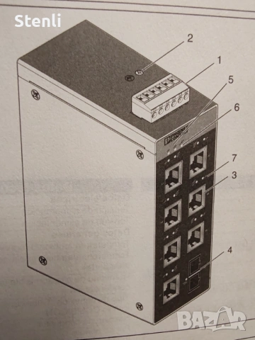Индустриален Ethernet FL комутатор