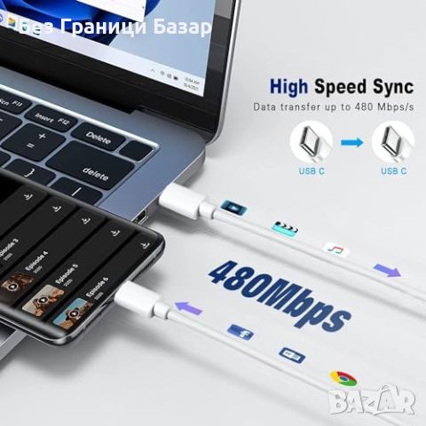 Нова 96W бързо зарядно за MacBook Pro/Air, iPad, и всички USB C устройства, снимка 3 - Друга електроника - 46504513