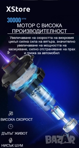 Ръчна преносима автомобилна прахосмукачка 106W мощност TWC-02, снимка 17 - Аксесоари и консумативи - 52458163