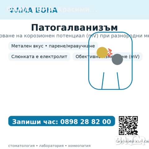Изследване на корозионния потенциал в устната кухина -Патогалванизъм!