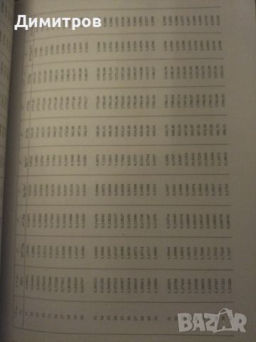 Справочник. Термодинамични и топлофизични свойства на веществата., снимка 4 - Специализирана литература - 46651381