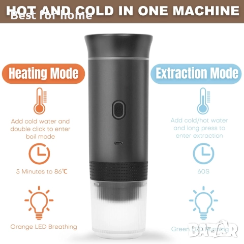 Umisu 3-в-1 преносима кафе машина за еспресо за малки и големи капсули, снимка 5 - Кафемашини - 51797127