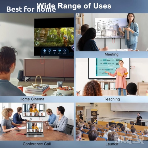 Безжичен HDMI предавател и приемник, снимка 7 - Друга електроника - 51501097