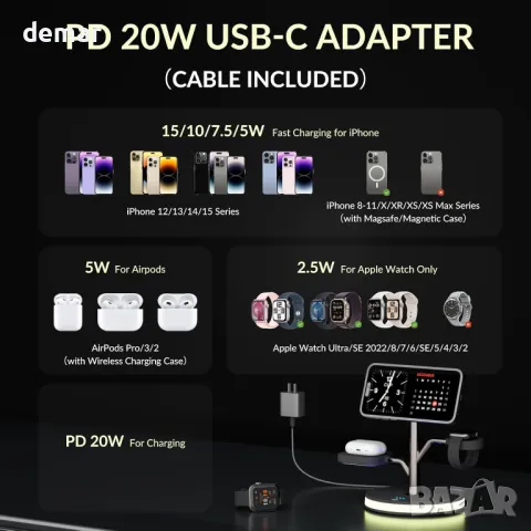 Aitek Безжично Зареждане с Нощна Лампа, Силен Магнитен Стенд, снимка 5 - Безжични зарядни - 49796989