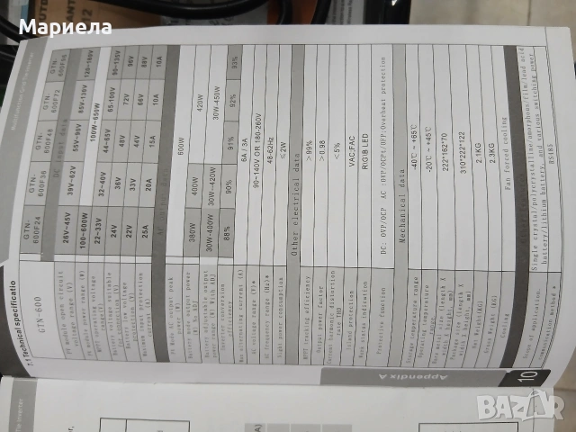 Микро Инвертор за соларни системи 500W , 16-28V, снимка 12 - Друга електроника - 46344102