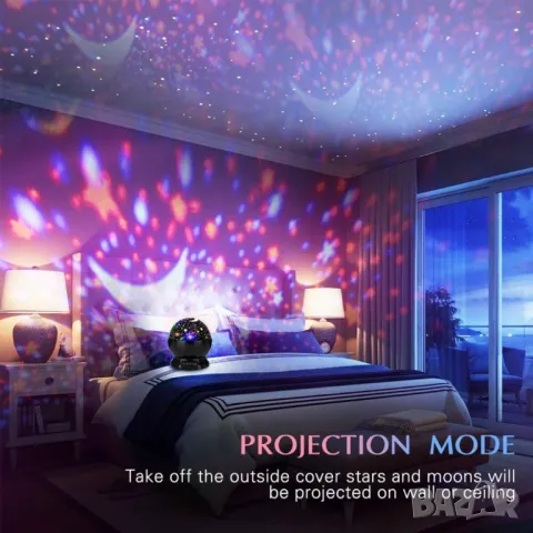 Нощна лампа детски планетариум , снимка 7 - Детски нощни лампи - 50382235