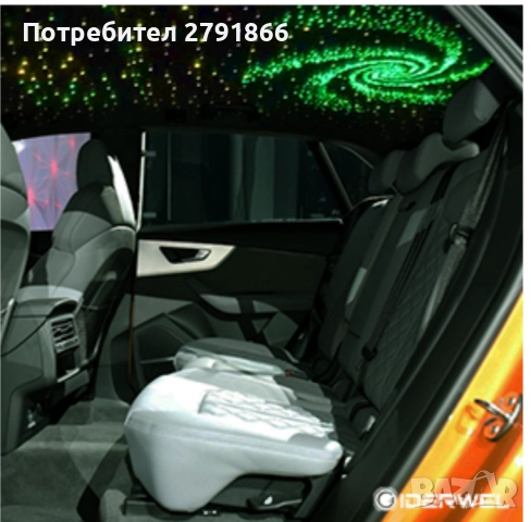 Звездно осветление за таван с дистанционно,Bluetooth управление чрез приложение,200 бр. 2 метра, снимка 10 - Аксесоари и консумативи - 52345725