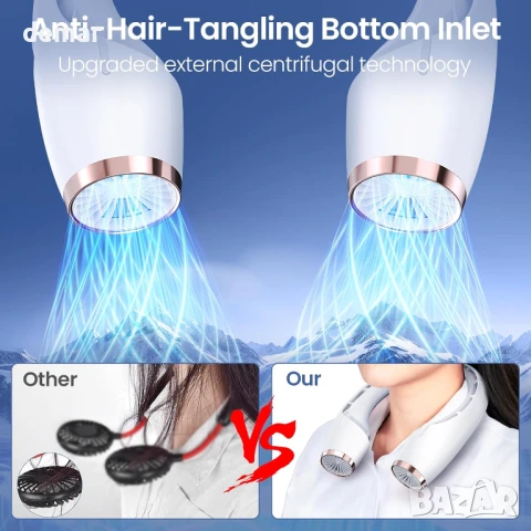 Преносим вентилатор за врата WITHOUSE, 3 скорости, LED дисплей, ултра тих, акумулаторен, бял, снимка 7 - Вентилатори - 50576312