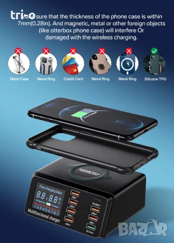 ASOMETECH 100W Зарядно устройство станция 9-в-1 с безжично зареждане 7USB порта+1 Type C QC3.0 PD3.0, снимка 5 - Оригинални зарядни - 49785497