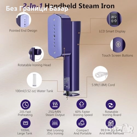 Нова Мини парна ютия 1200W, 3 нива пара, загрява за 20 сек, пътуване и дом, снимка 4 - Ютии - 52002142