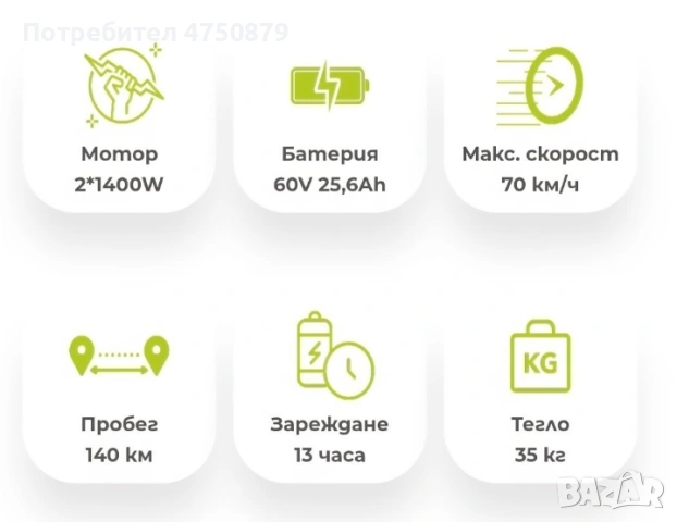 Електрическа Тротинетка VSET 2x1400W Два Мотора, снимка 7 - Велосипеди - 53655916