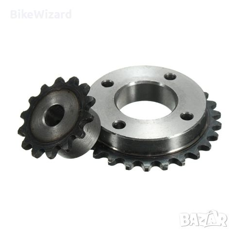 Alamor Sprocket Drive for Electric Longboard 8044 Части за скейтборд DIY Motor НОВО, снимка 3 - Скейтборд, ховърборд, уейвборд - 46718309