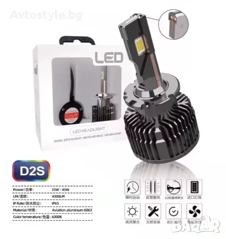 LED крушки за фабричен ксенон D2S 12V за директен монтаж, снимка 1