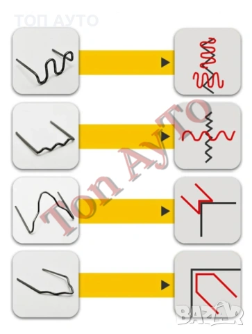 Скоби Телчета за Пистолет за Лепене на Пластмаса 600бр, снимка 3 - Аксесоари и консумативи - 54149507