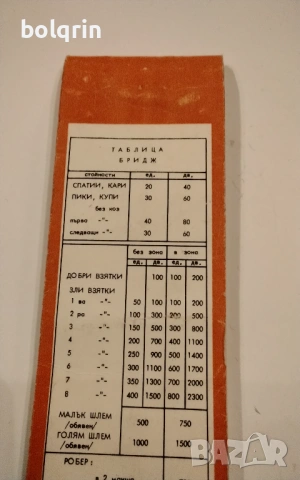 БРИДЖ Стар бележник тефтер за резултати от игра на карти , снимка 3 - Други ценни предмети - 53012745