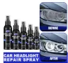 Спрей за възстановяване и полиране на фарове OUHOE, 100 ml – Премахване на окисление, надраскване и , снимка 4