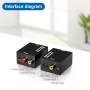 Преобразувател от коаксиал/Toslink цифров към RCA L/R аналогов аудио сигнал,USB захранване, снимка 6