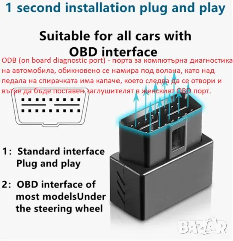 USB Заглушител за GPS Сигнал Wi-Fi Заглушител за GSM GPS и WiFi, снимка 7 - Други - 49052282