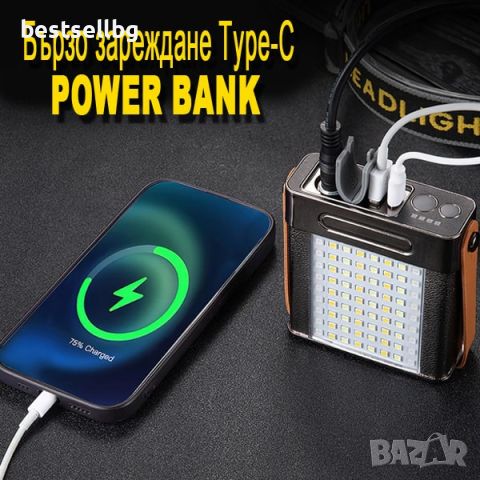 Мощен челник фенер за глава с къмпинг лампа Power Bank за лов рибилов, снимка 2 - Къмпинг осветление - 46807553