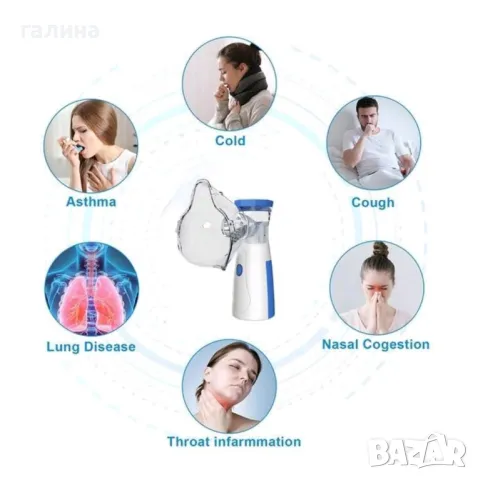 Тих инхалатор за бебета, деца и възрастни , снимка 5 - Медицинска апаратура - 48157827