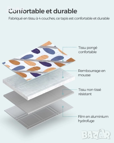 Одеяло за пикник, къмпинг SONGMICS 300x200см, снимка 5 - Къмпинг мебели - 52614511