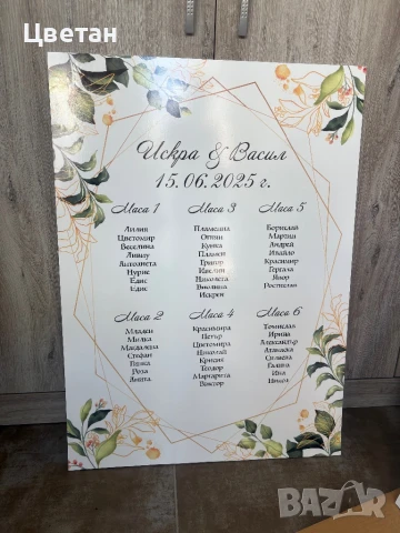 Настанително табло, снимка 2 - Декорация - 50803099