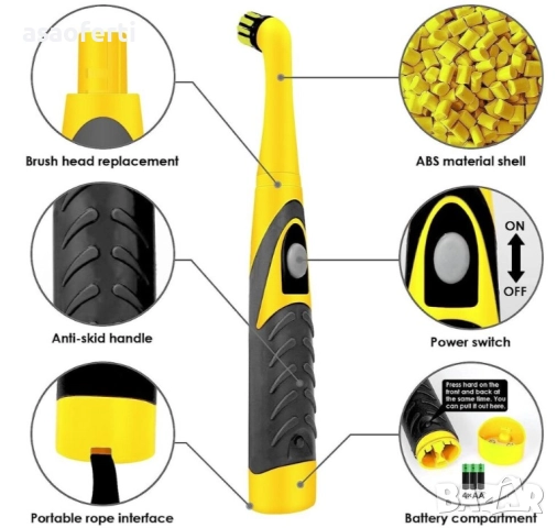 ✨ Комплект "Clean It" – Електрическа Четка за Почистване с 4 Сменяеми Глави (Без Кабели), снимка 6 - Други - 52791769