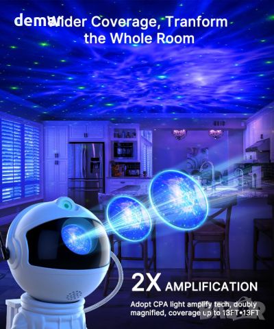 Mexllex Астронавт - галактически проектор, 7 цвята и дистанционно, снимка 3 - Детски нощни лампи - 45748196