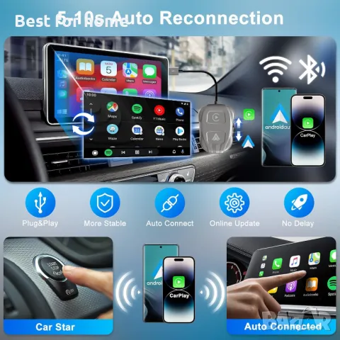 Безжичен Carplay  и Android Auto адаптер, снимка 4 - Аксесоари и консумативи - 48548728