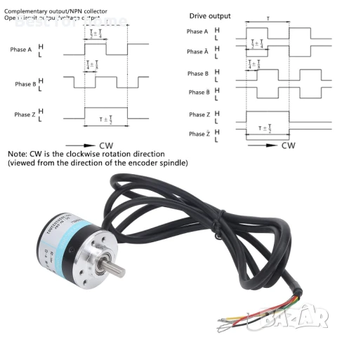 Редуктор на мотор, ABZ енкодер с инкрементален 3-фазен редуктор на скоростта, снимка 4 - Резервни части за машини - 50684914