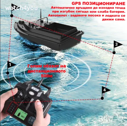 НОВА ЛОДКА ЗА ЗАХРАНКА С GPS. РИБАРСКИ И РИБОЛОВНИ ЛОДКИ.ЛОДКИ ЗА РИБОЛОВ. ФИДЕР ЛОДКА BAIT BOAT​, снимка 6 - Екипировка - 48595359